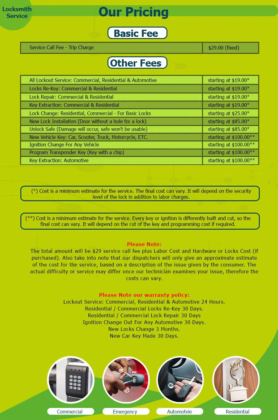 Father Son Locksmith Store San Antonio, TX 210-780-7312